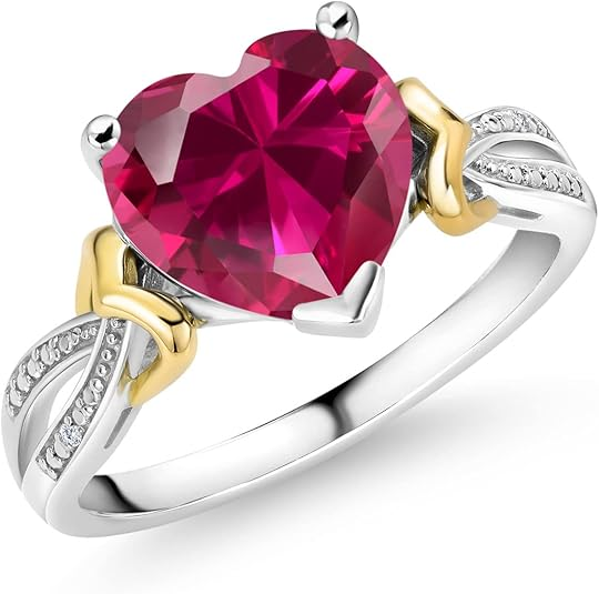Gem Stone King 3-4 Cttw Heart Shape Gemstone